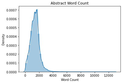 Abstract word count